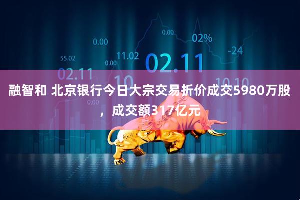 融智和 北京银行今日大宗交易折价成交5980万股，成交额317亿元